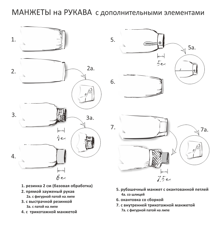 Как нарисовать манжеты